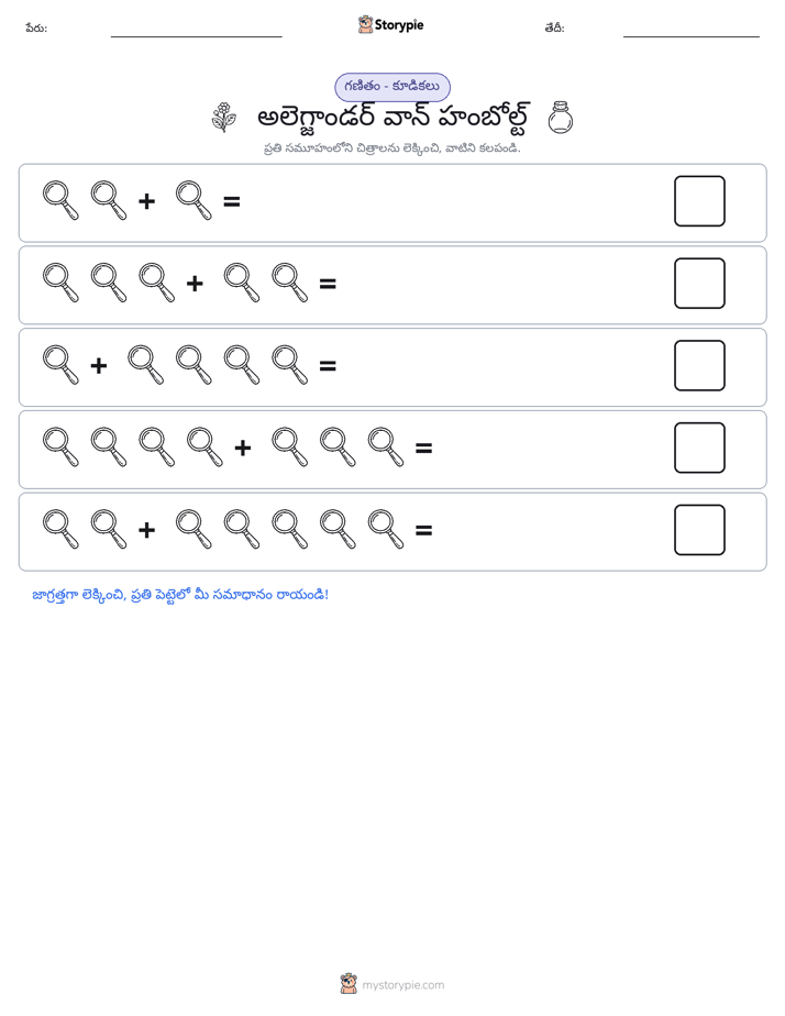 చిత్ర గణితం