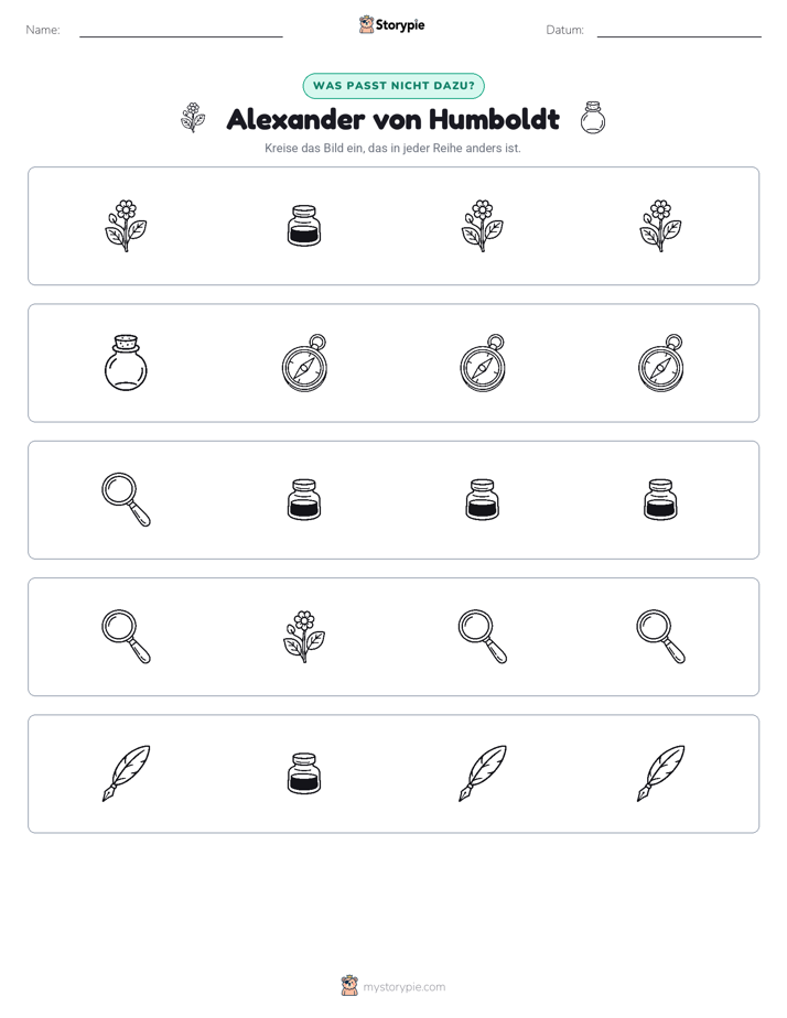 Das Andersartige