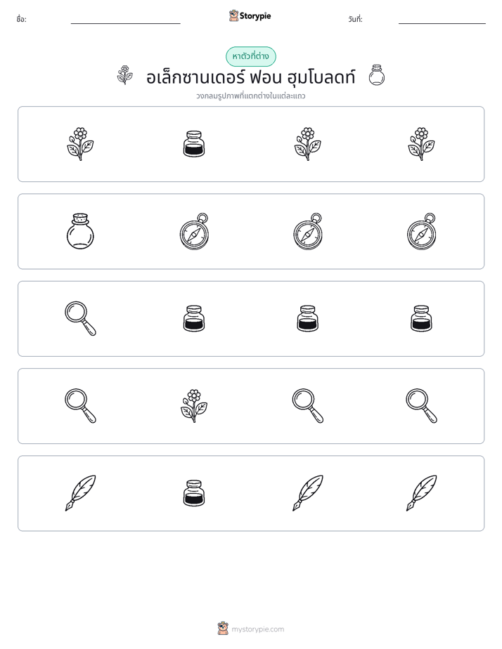ตัวที่แตกต่าง
