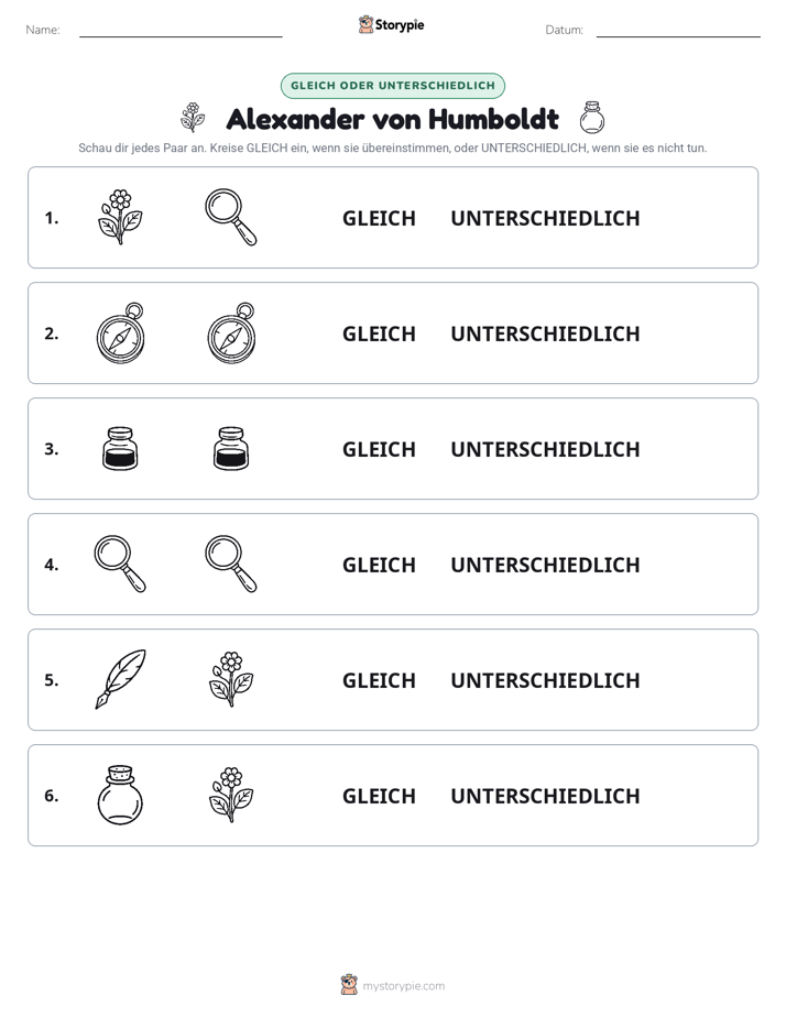 Gleich oder Anders
