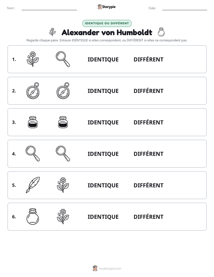 Identique ou Différent