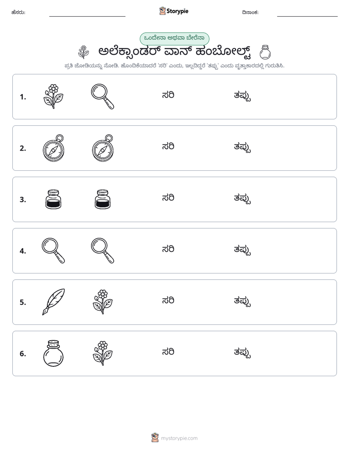 ಒಂದೇ ಅಥವಾ ವಿಭಿನ್ನ