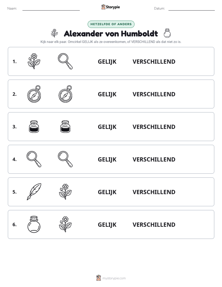 Zelfde of Verschillend