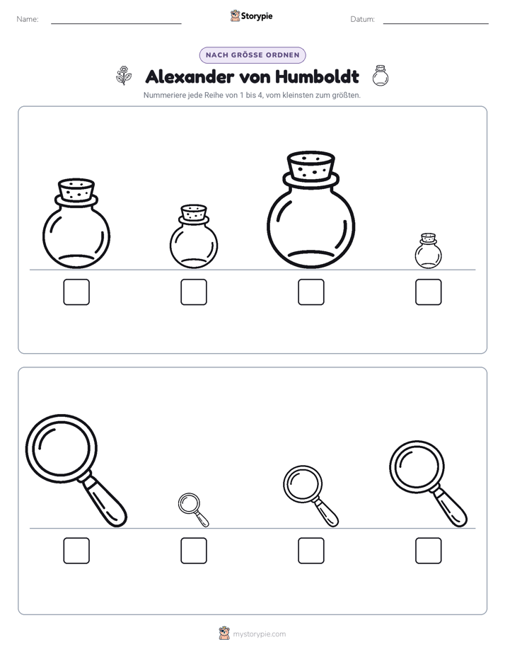 Größenordnung
