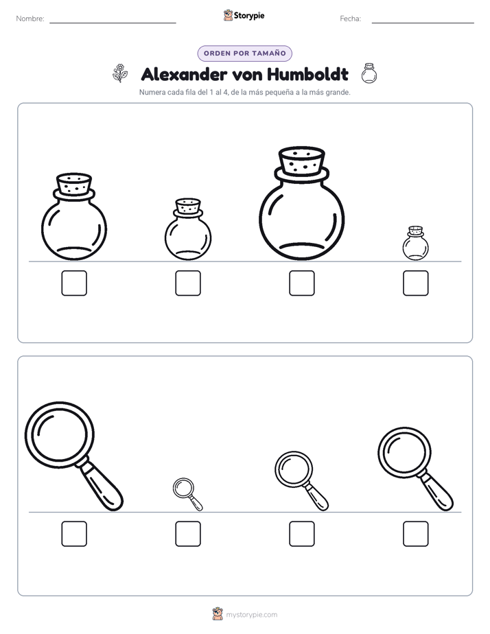 Orden de Tamaños