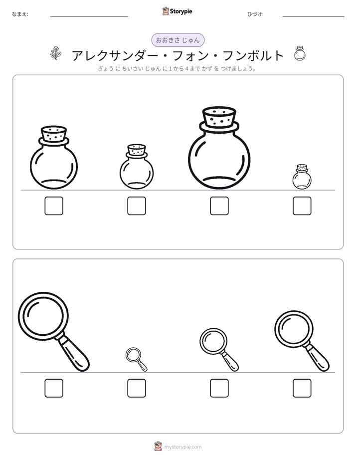 サイズ順