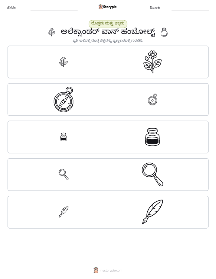 ವರ್ಗೀಕರಣ