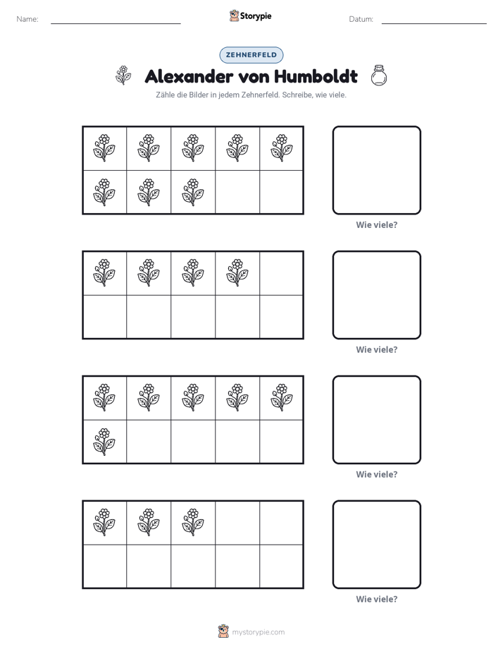 Zehnerrahmen