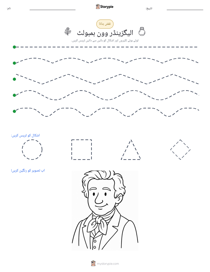 نقشہ بنانا