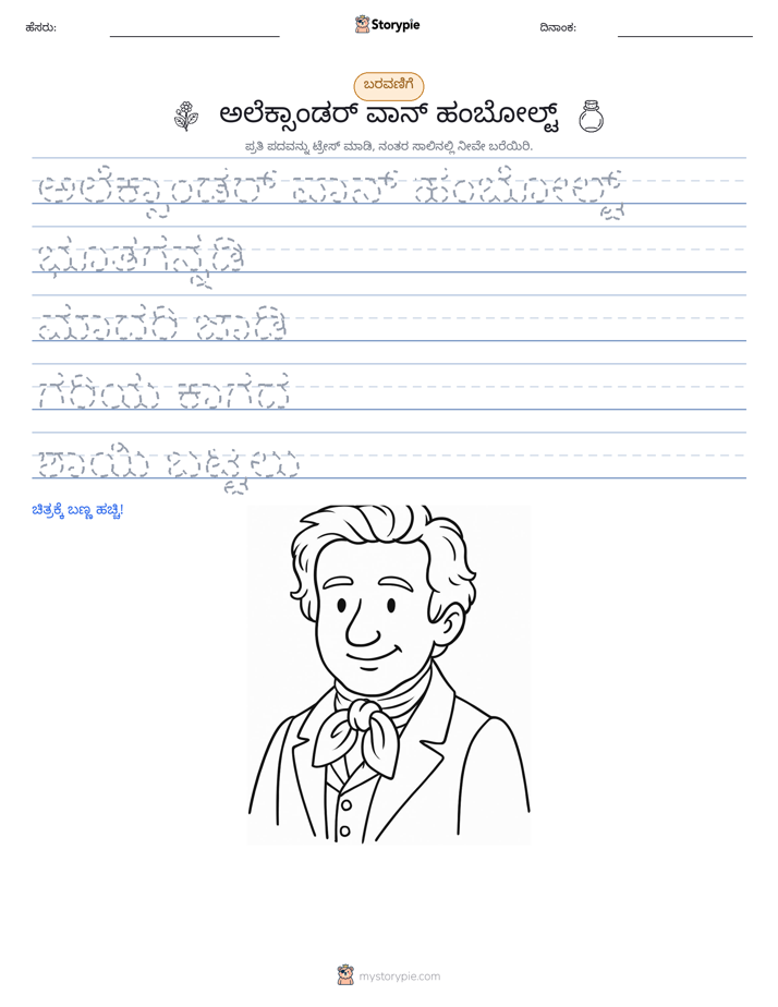 ಲೇಖನ ಅಭ್ಯಾಸ