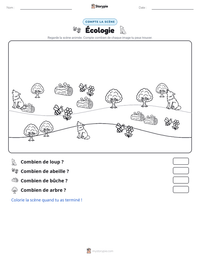 Aperçu de la feuille de travail imprimable Écologie