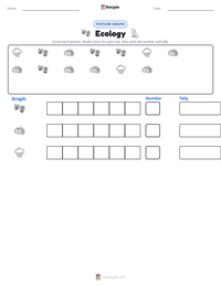 Ecology printable worksheet preview