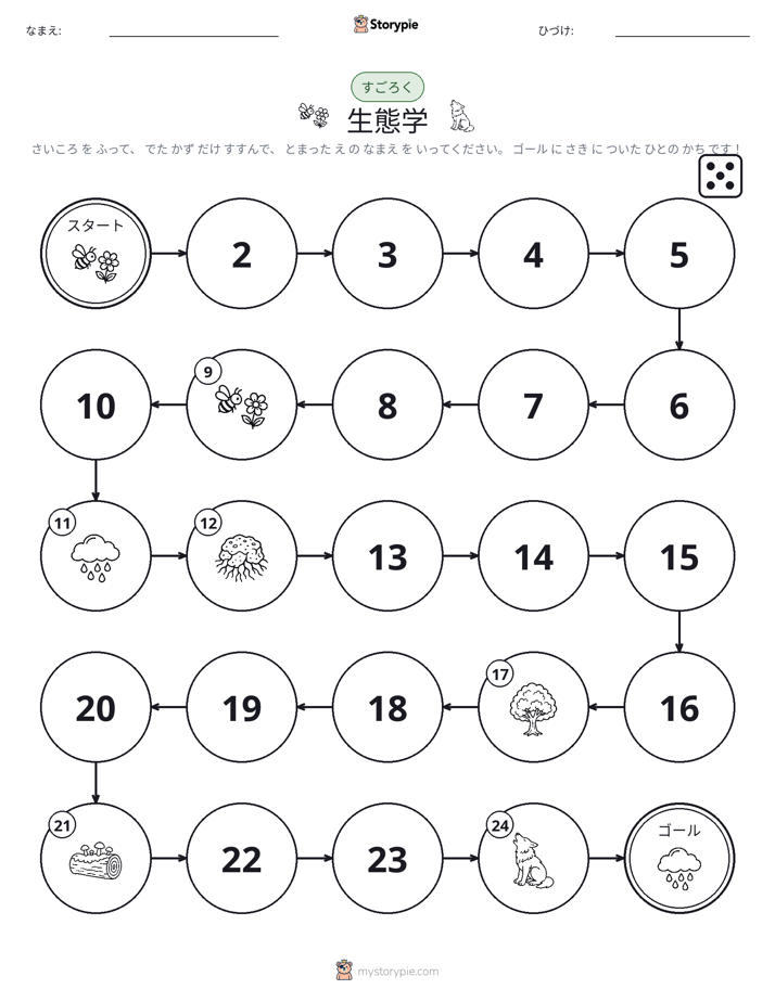 ロール＆ムーブゲーム