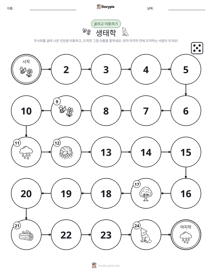 주사위 굴리고 이동하기 게임