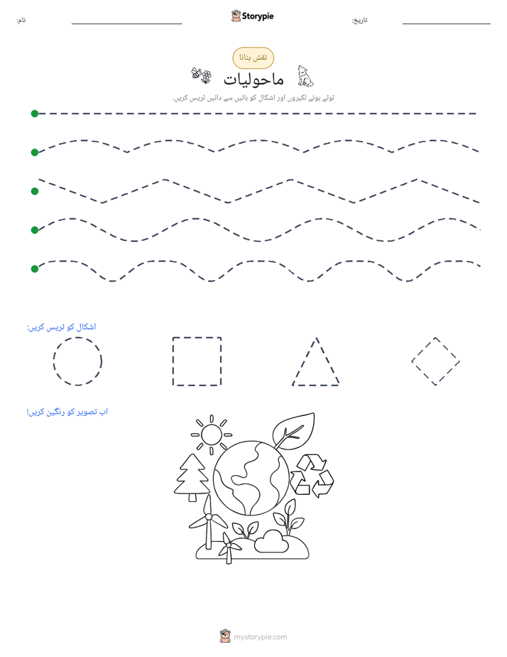 نقشہ بنانا