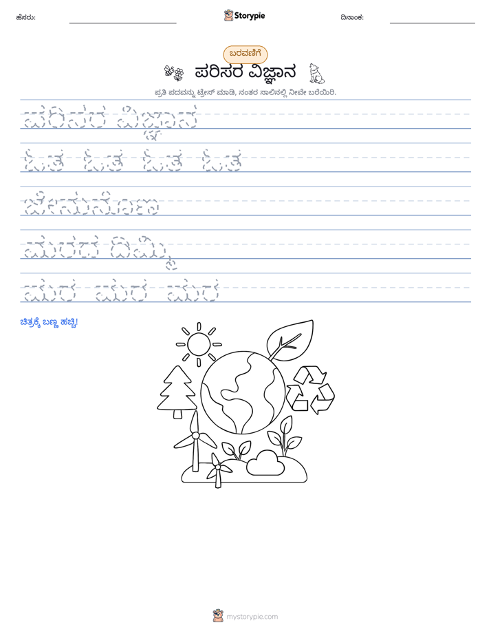 ಲೇಖನ ಅಭ್ಯಾಸ