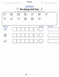 Xem trước tài liệu in sẵn Sự đa dạng