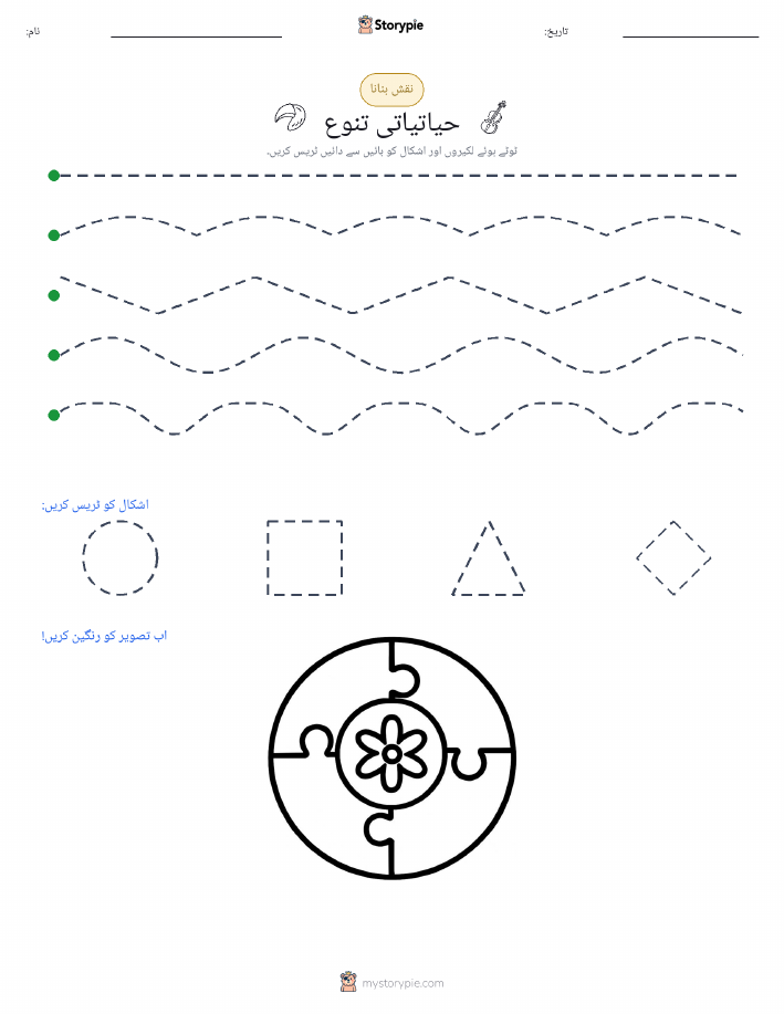 نقشہ بنانا
