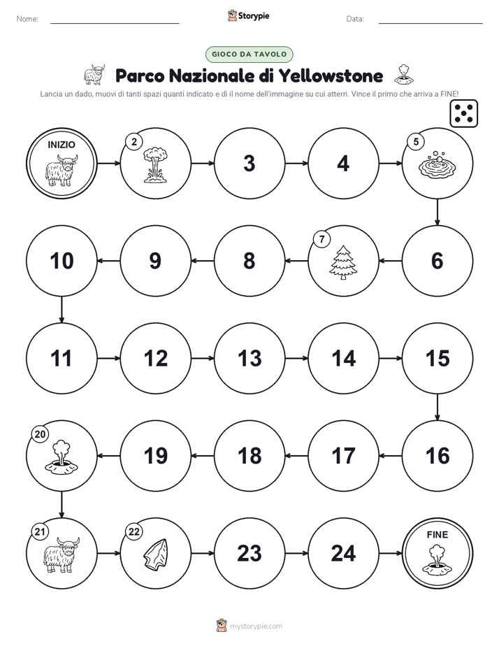 Gioco di Ruolo & Movimento