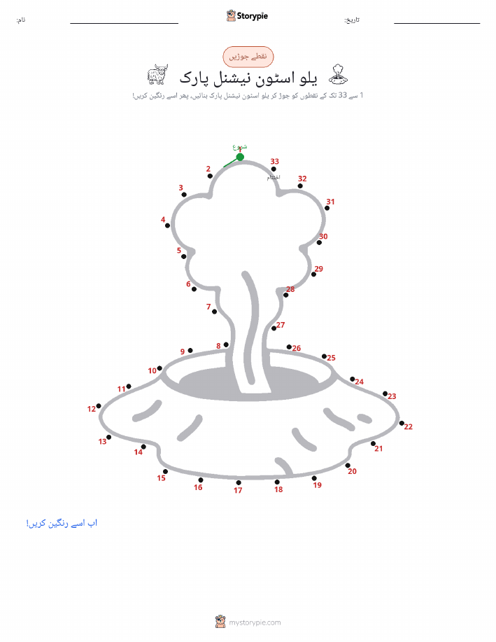 نقطے سے نقطے تک