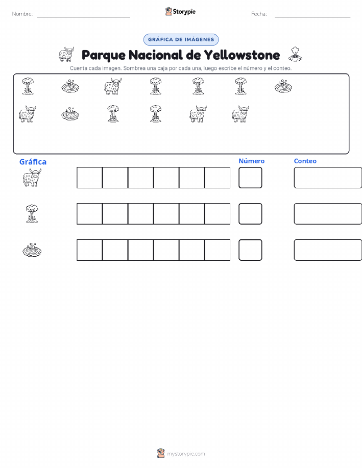 Contar y Graficar