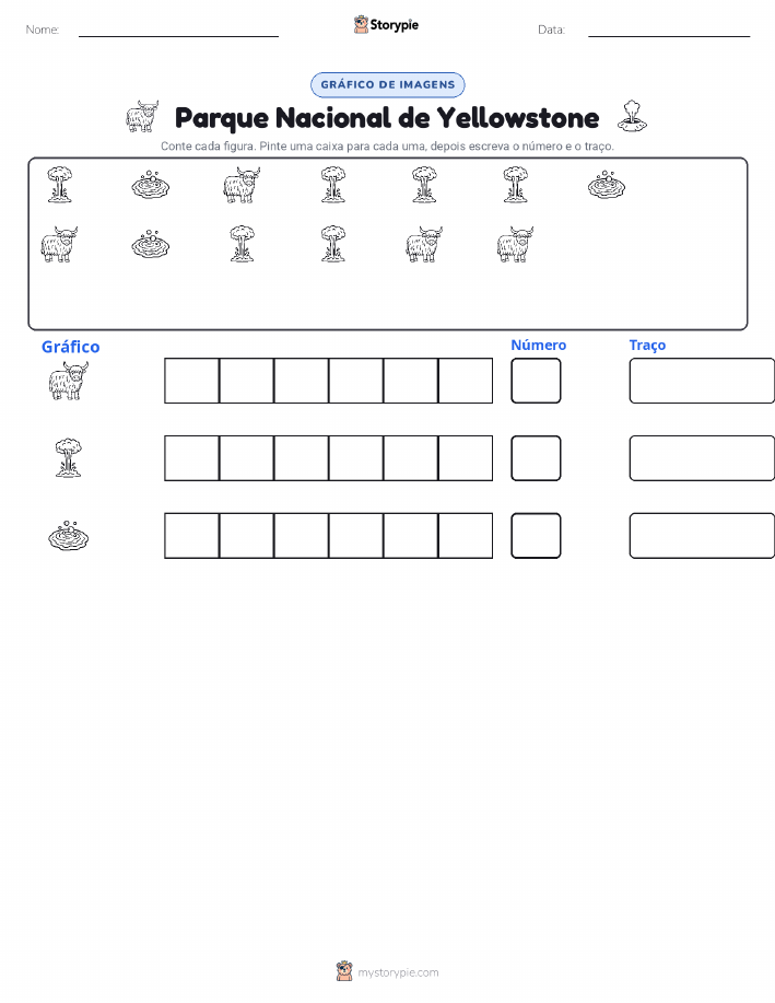 Contar & Gráfico