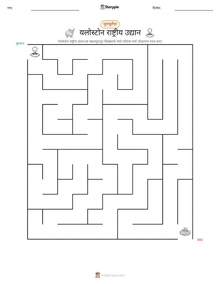 भ्रमणिका