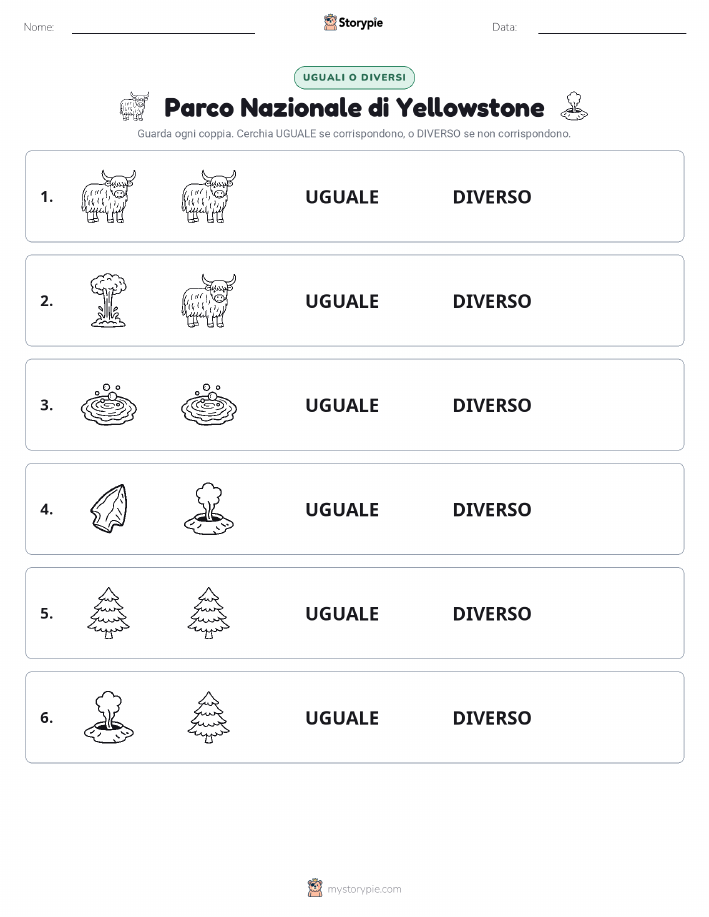 Stesso o Diverso
