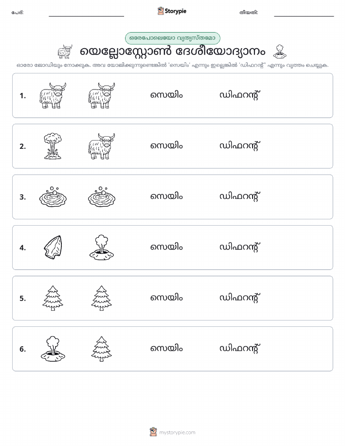 ഒന്നോ വ്യത്യാസമോ