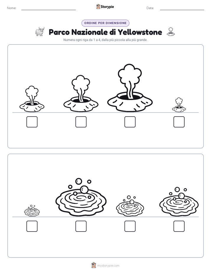 Ordine di Dimensione
