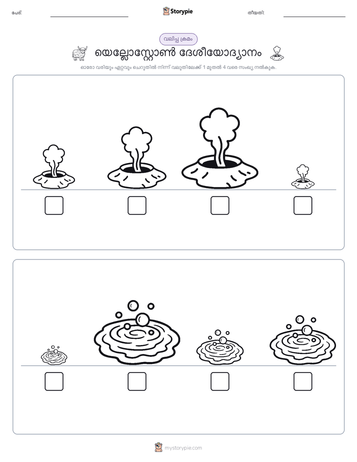 വലുപ്പം ക്രമം