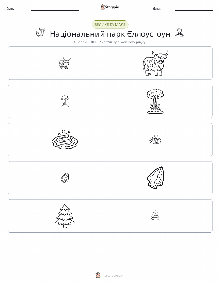 Сортування