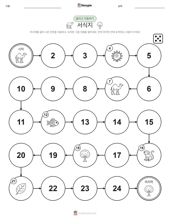 주사위 굴리고 이동하기 게임