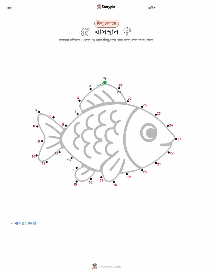ডট থেকে ডট