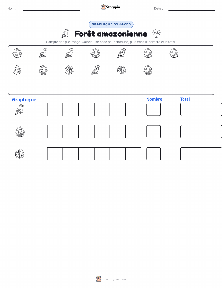 Compter & Graphier