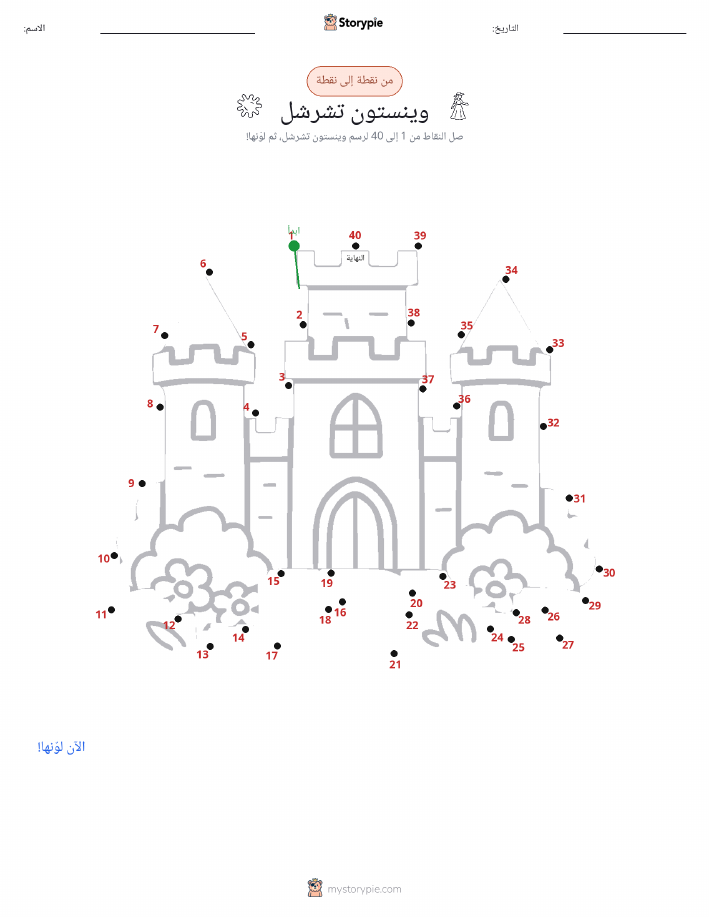 نقطة إلى نقطة