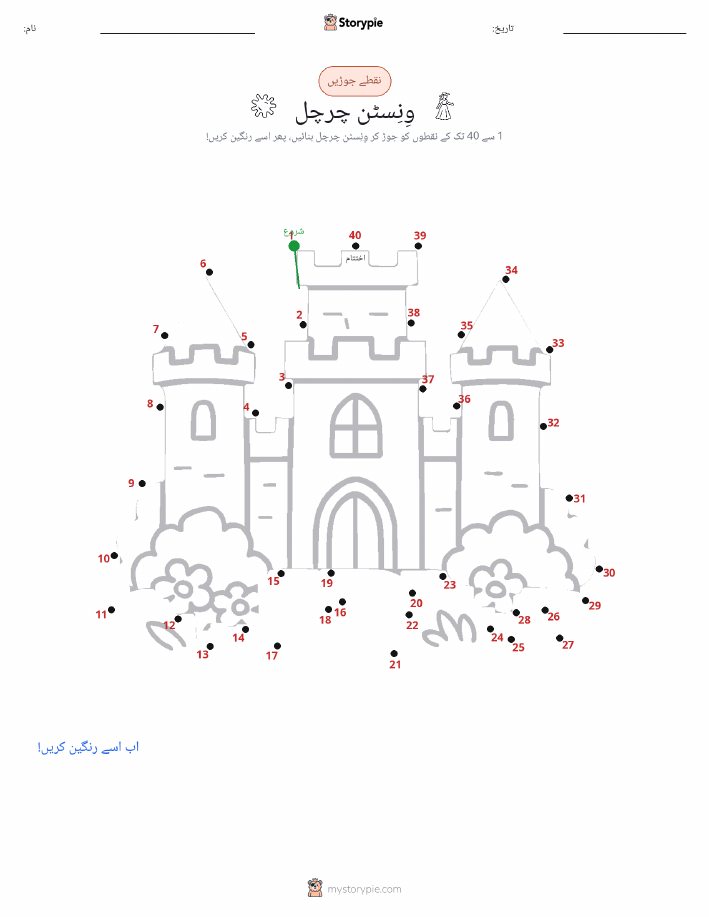 نقطے سے نقطے تک