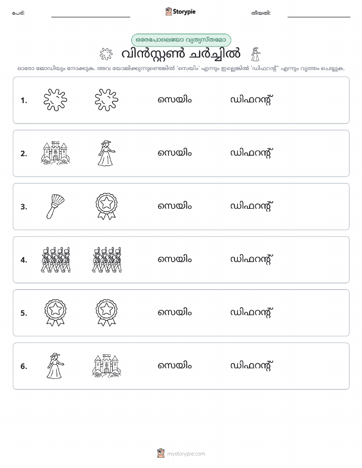 ഒന്നോ വ്യത്യാസമോ