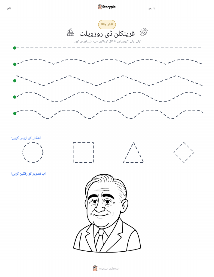 نقشہ بنانا