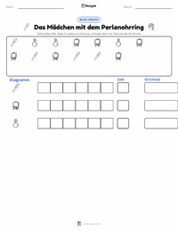 Das Mädchen mit dem Perlenohrring druckbare Arbeitsblatt Vorschau