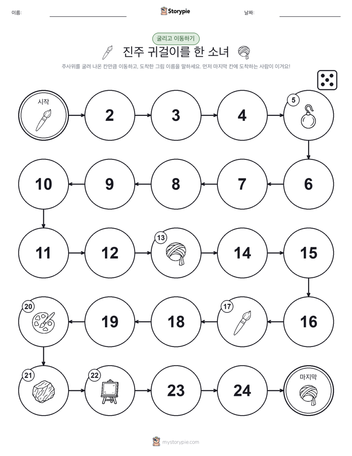 주사위 굴리고 이동하기 게임