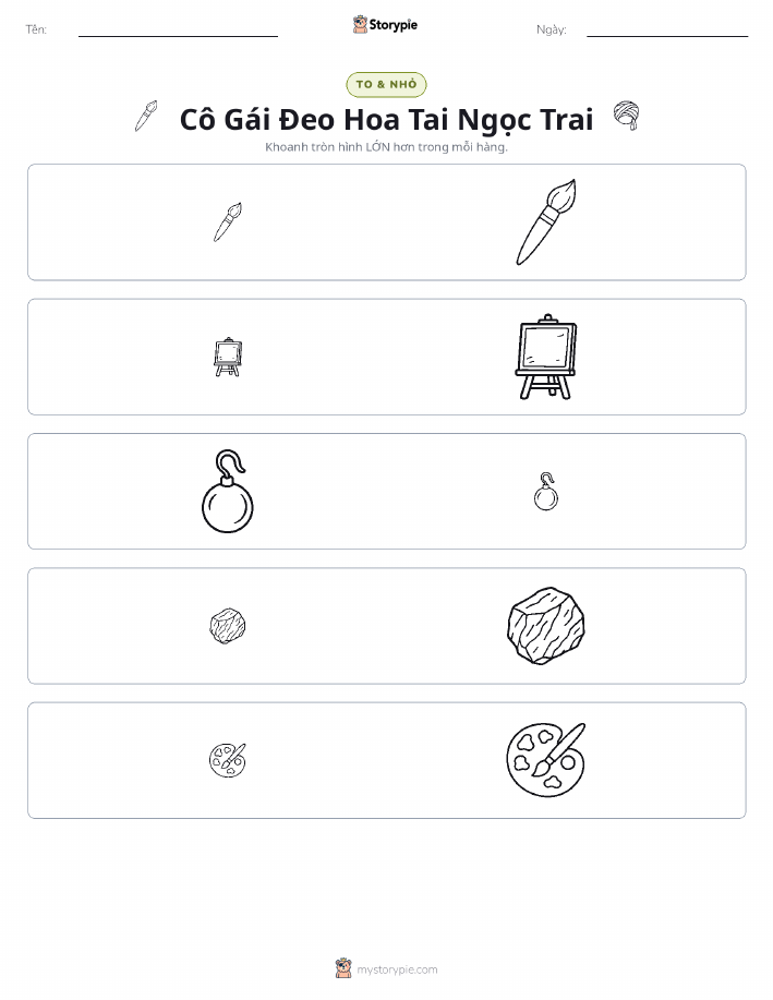 Phân Loại