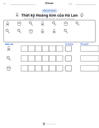 Xem trước tài liệu in sẵn Thời kỳ Hoàng kim của Hà Lan