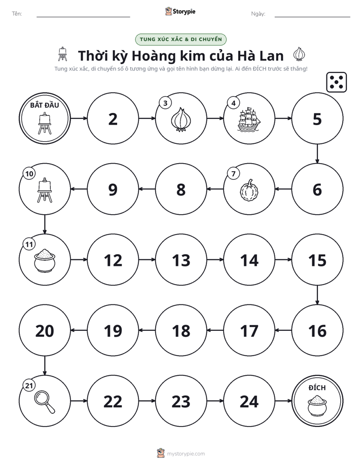 Trò Chơi Cuộn & Di Chuyển