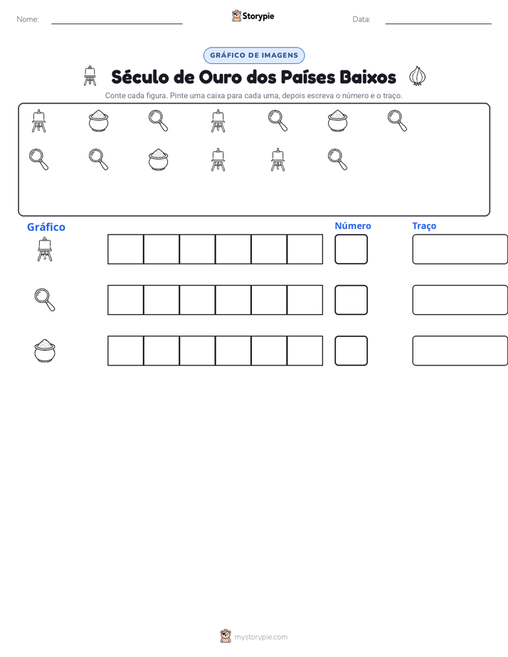 Contar & Gráfico