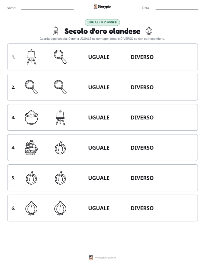 Stesso o Diverso