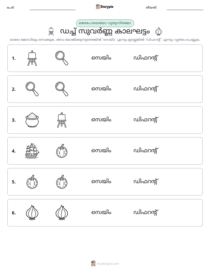 ഒന്നോ വ്യത്യാസമോ