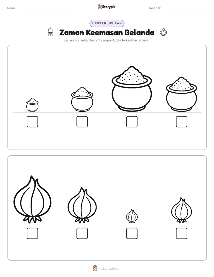 Urutan Ukuran