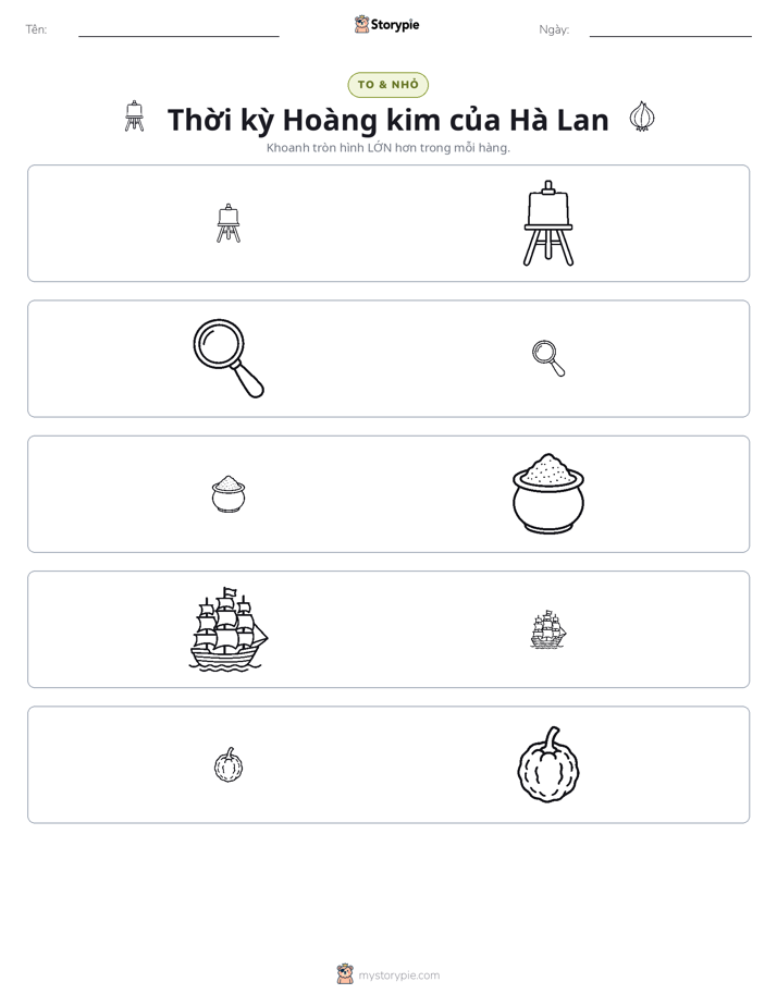 Phân Loại