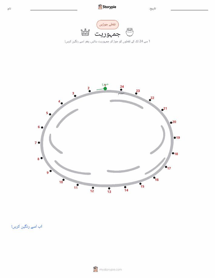 نقطے سے نقطے تک